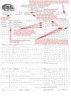 moto sheet example total points.gif (25982 bytes)